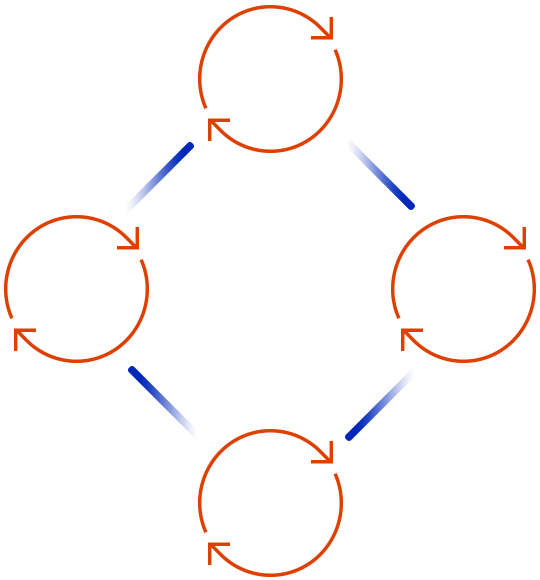 https://bmtberingharjo.com/wp-content/uploads/2020/08/tc_scheme.png